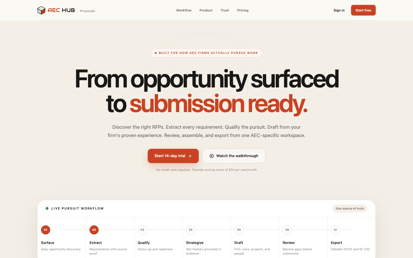 AEC Hub Proposals homepage showing the seven-step pursuit workflow