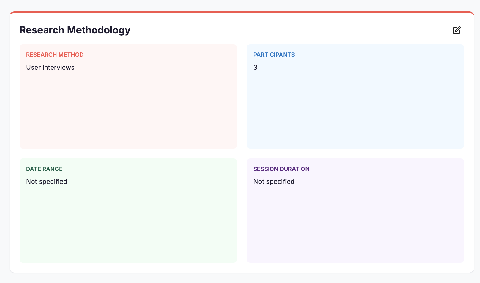 Research Methodology