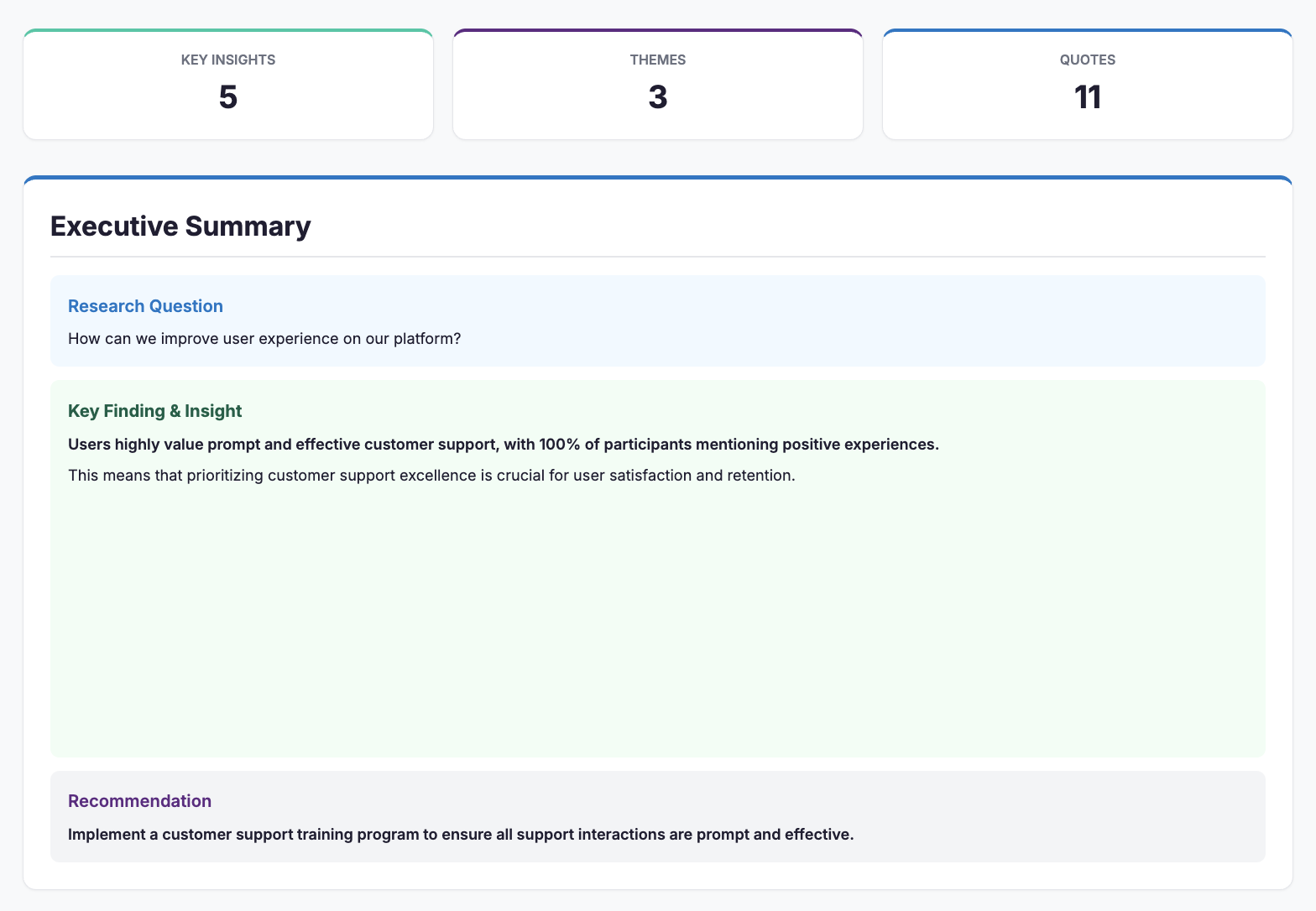 Results Dashboard showing 5 Key Insights, 3 Themes, 11 Quotes